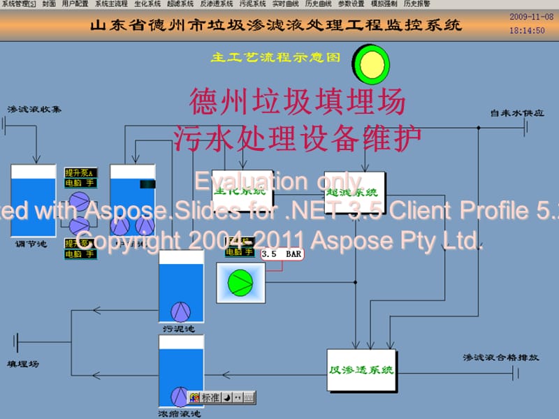 德州污水处理站管理、维护培训.ppt_第1页