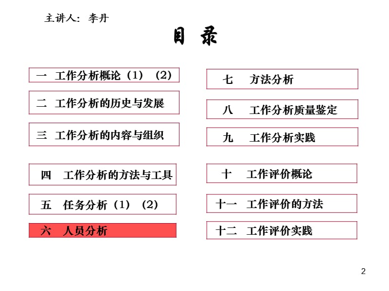 工作分析与工作评价-8人员分析.ppt_第2页