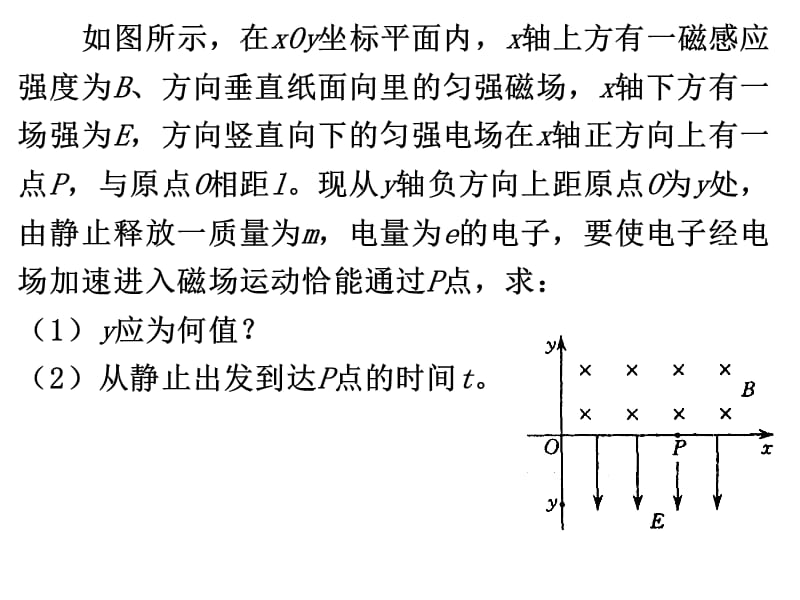 帶電粒子在電場磁場中的運動.ppt_第1頁