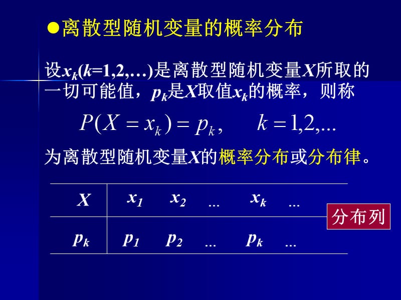 概率论与数理统计2.2离散型随机变量及其分布.ppt_第2页