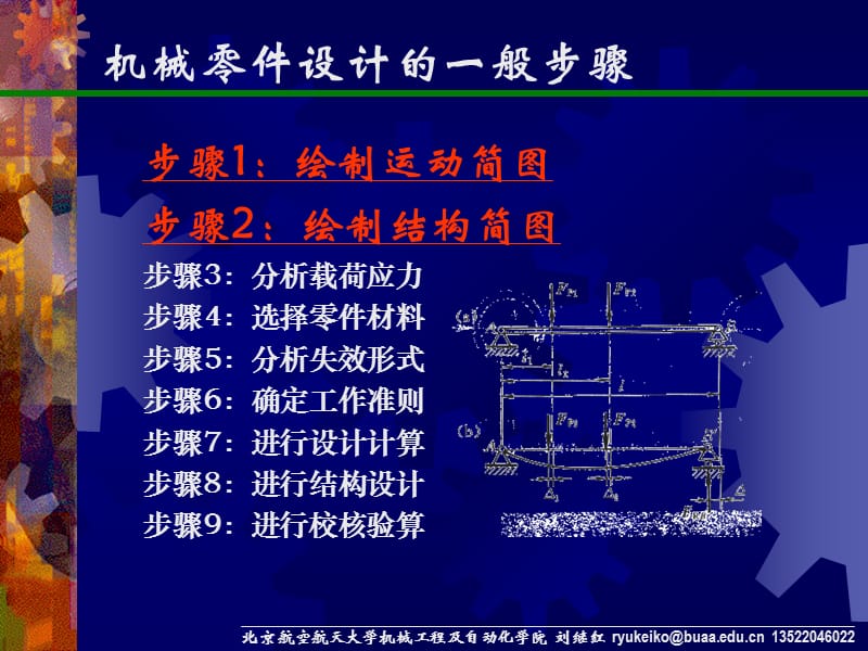 机械设计基础之机械设计-第2章：机械零件设计计算基础.ppt_第2页