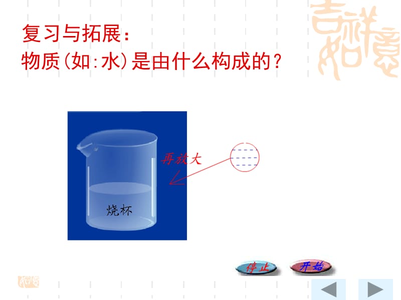 物质与微观粒子模型(第一课时).ppt_第2页