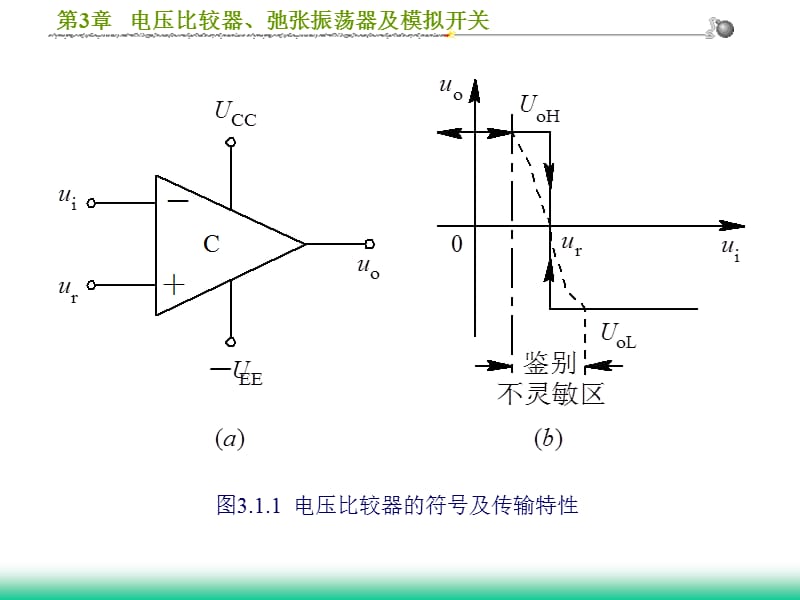 电压比较器、弛张振荡器及模拟开关.ppt_第2页