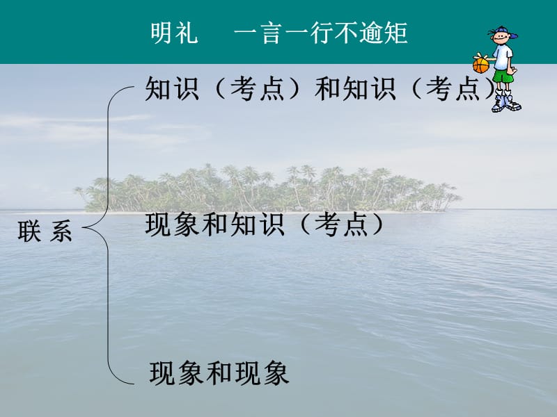 注重联系思维提高审题能力.ppt_第3页