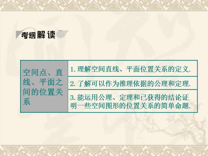 学案3空间点、平面、直线之间的位置关系.ppt_第2页