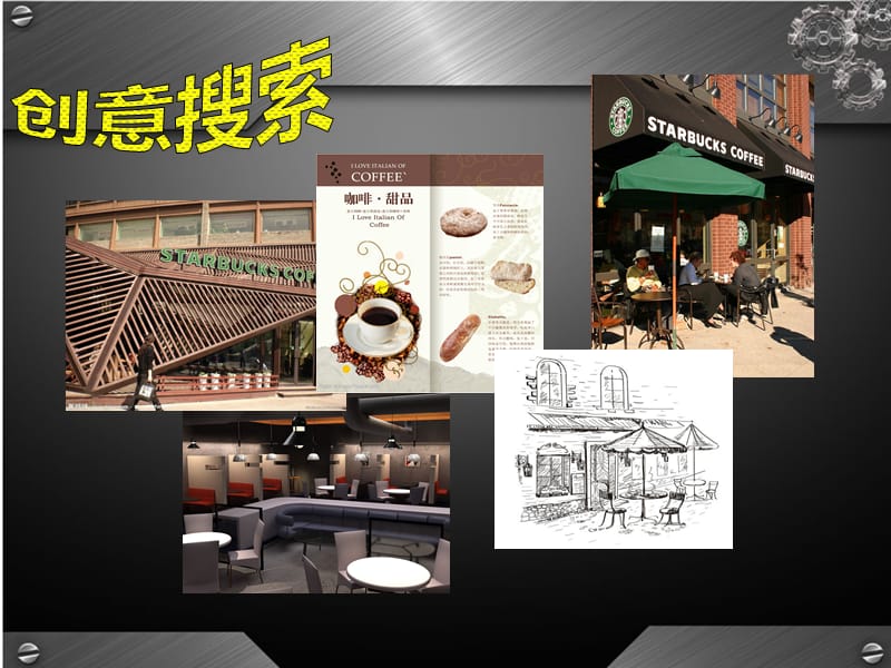 校园咖啡店开店策划.ppt_第3页