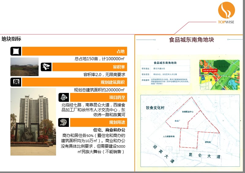 淮海文化艺术产业园中期汇报方案.ppt_第3页