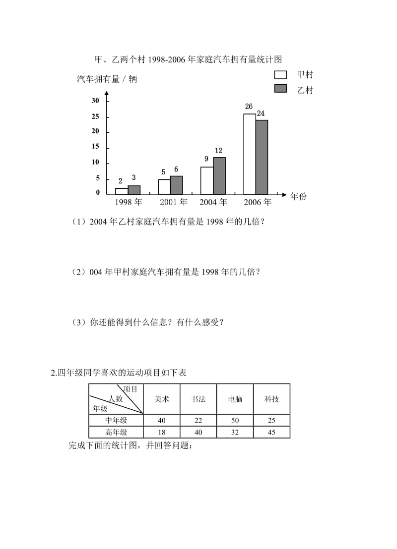 四年级数学上统计和数学广角检测卷.doc_第2页