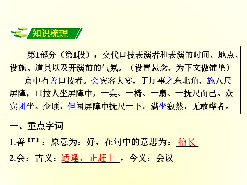 广西省2016届语文(人教版)复习课件第4篇口技.ppt_第3页