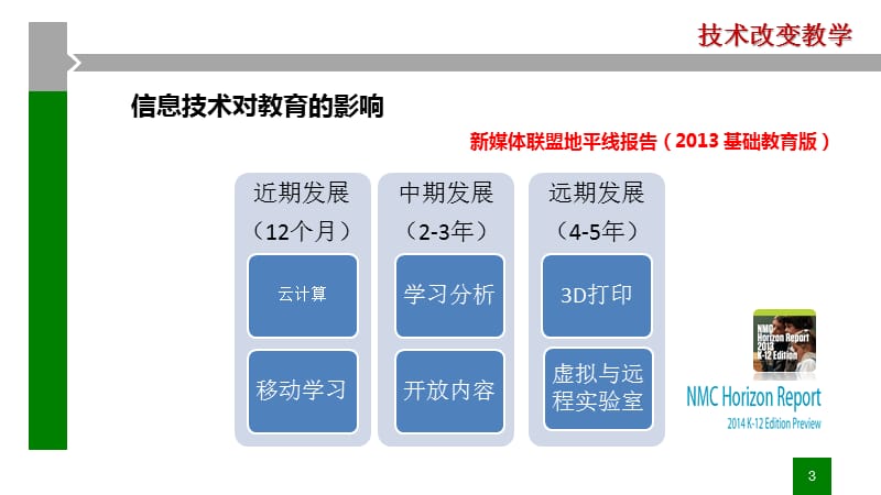 技术支持下的小学语文教学变革.pptx_第3页