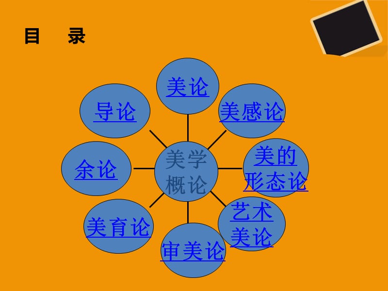 潘颂汉主讲《美学概论》课件.ppt_第3页