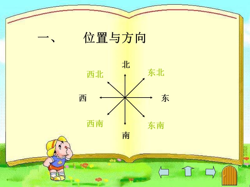 小学三年级数学下册复习课件.ppt_第3页