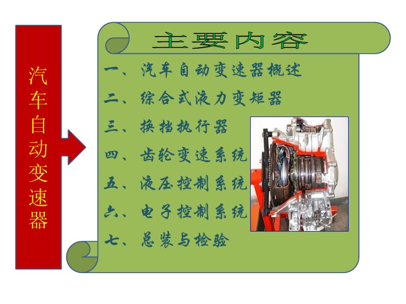 汽车自动变速器检修.ppt_第2页