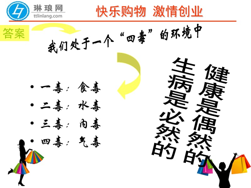 琳琅网(琳琅至家)排毒是健康之本.ppt_第3页