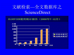 文獻(xiàn)檢索全文數(shù)據(jù)庫(kù)之.ppt