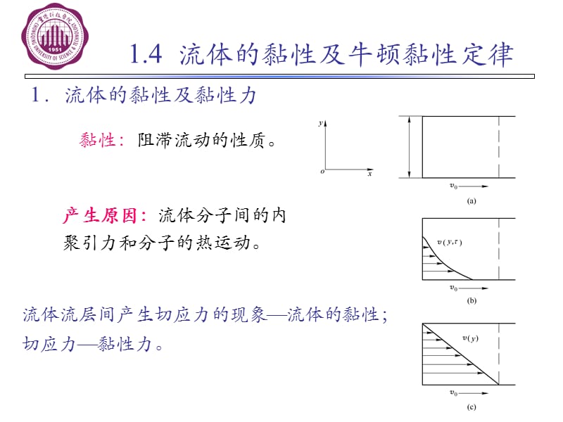 流体的黏性及黏性力.ppt_第1页