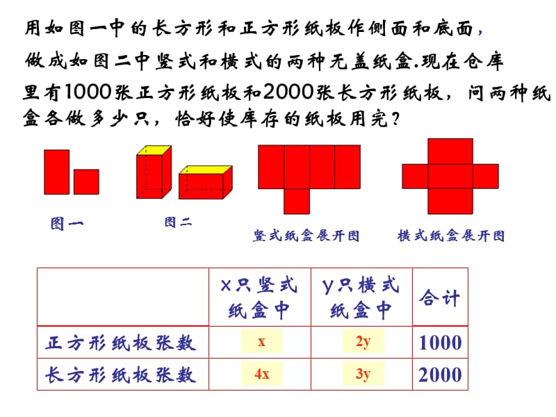 用二元一次方程组解决问题.ppt_第3页