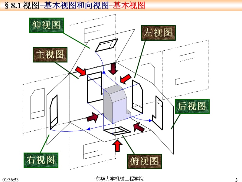 画法几何及工程制图零件常用的表达方法.ppt_第3页