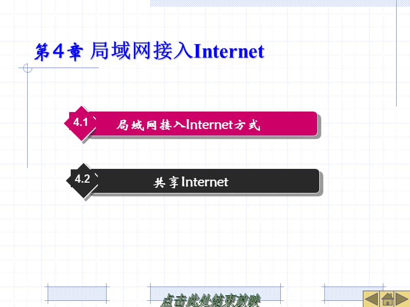 局域网接入Internet.ppt_第1页