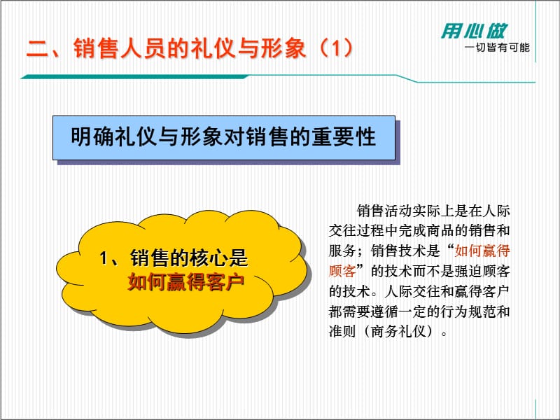 成功的房地产销售人员礼仪要求.ppt_第2页