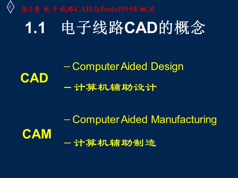 电子线路CAD与Protel99SE概述.ppt_第3页