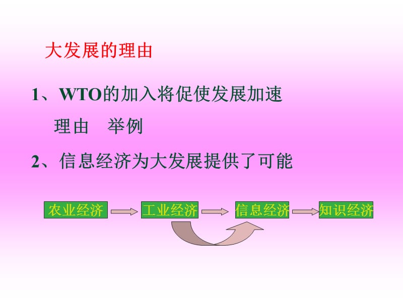 希望大家带着问题去思考.ppt_第3页