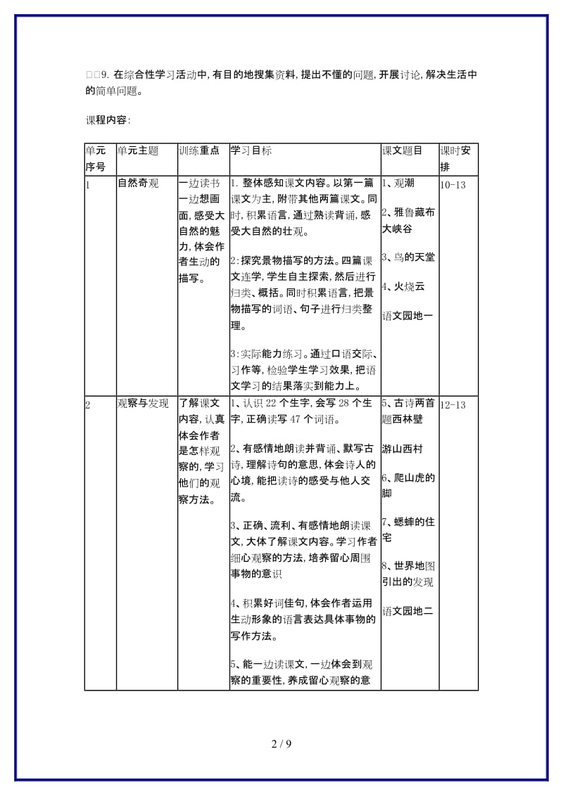 新人教版小学四年级语文上册课程纲要.doc_第2页