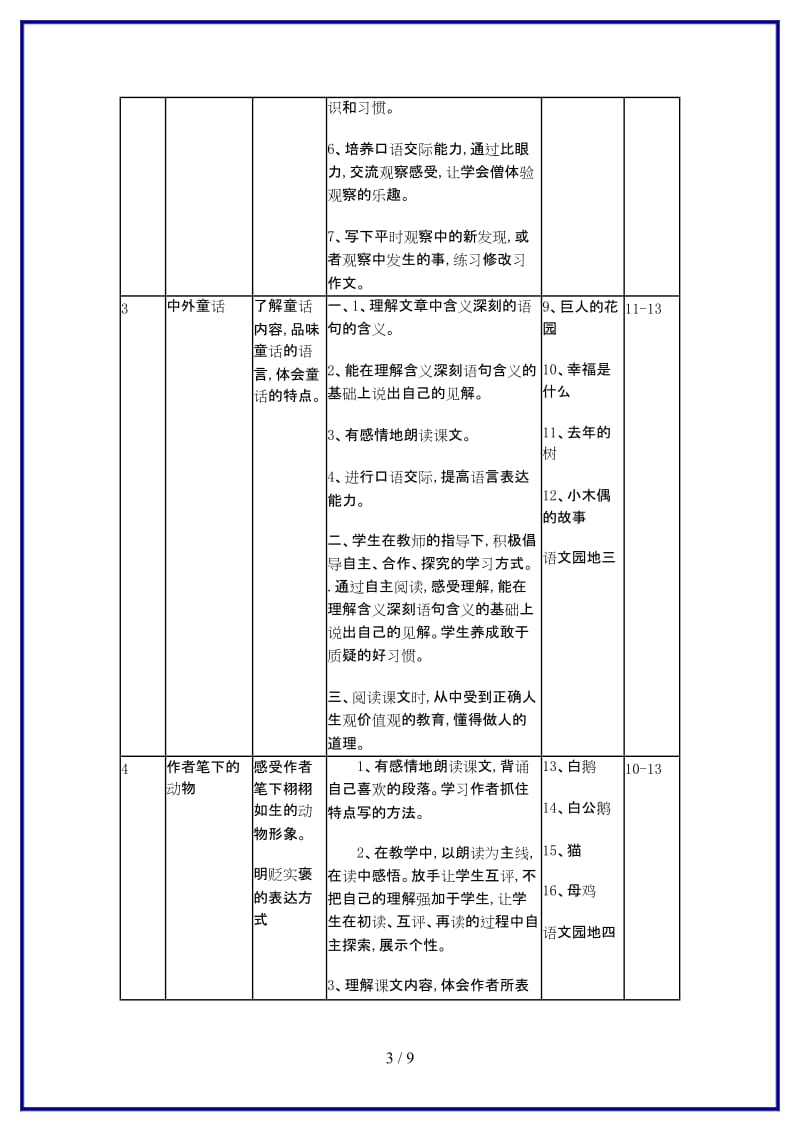 新人教版小学四年级语文上册课程纲要.doc_第3页
