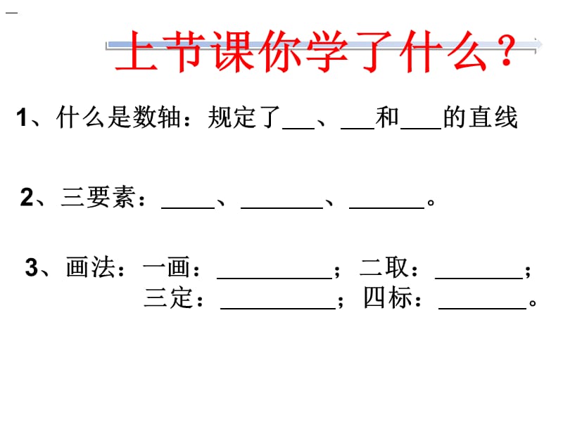 有理数与数轴上点的关系.ppt_第1页