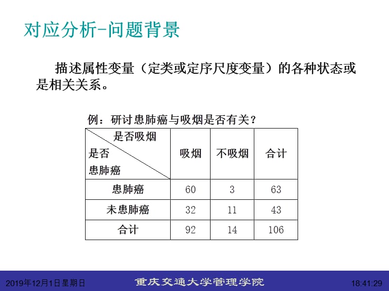 应用统计学对应分析等.ppt_第1页