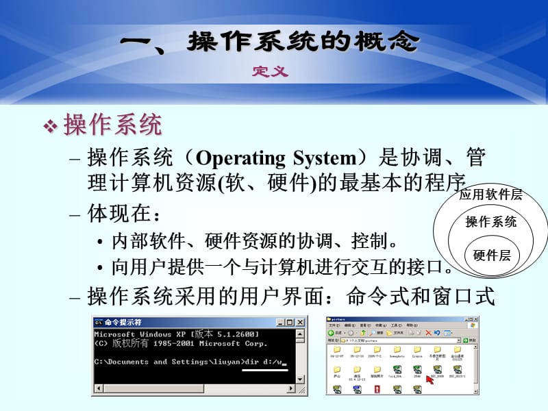 操作系统及windowsXP讲课.ppt_第3页