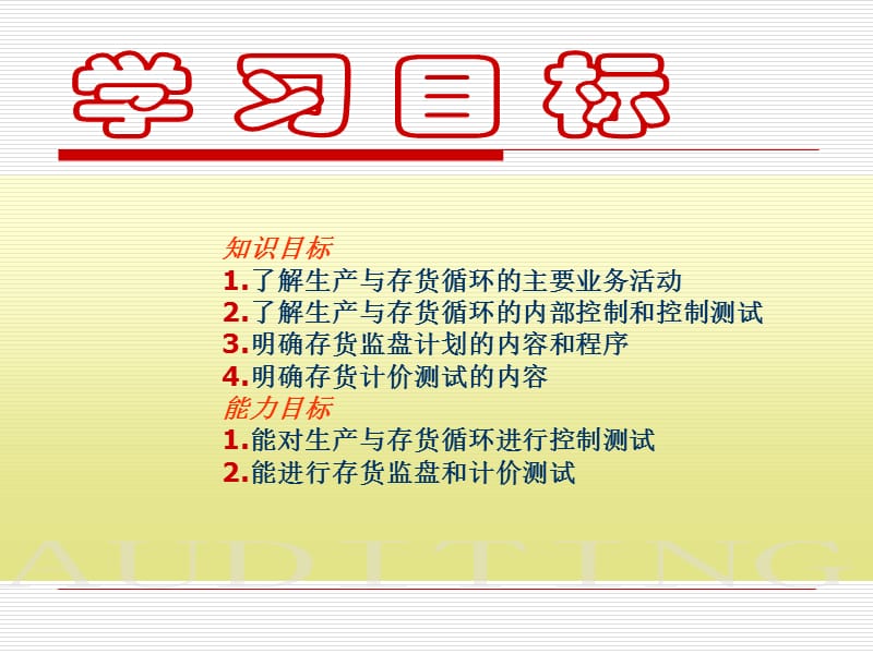 生产与存货循环审计.ppt_第2页