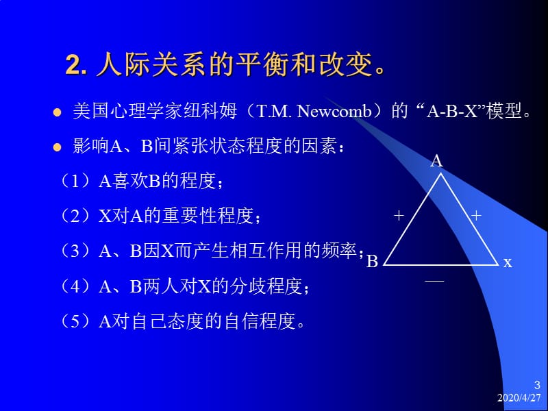 新本科OB第九章群体中的人际关系与团队管理(简).ppt_第3页