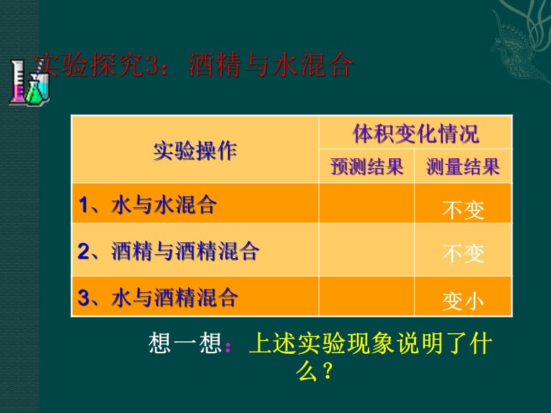 用微粒的观点看物质PPT.ppt_第3页