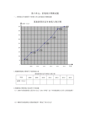 西師版五年級數(shù)學(xué)下冊第六單元折線統(tǒng)計圖測試題.doc