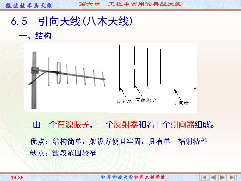 工程中常用的典型天线.ppt_第2页