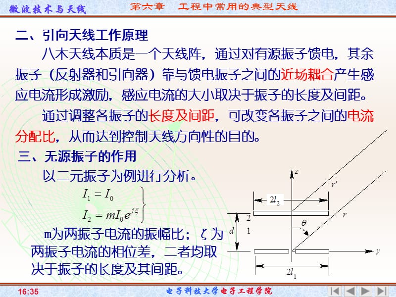 工程中常用的典型天线.ppt_第3页