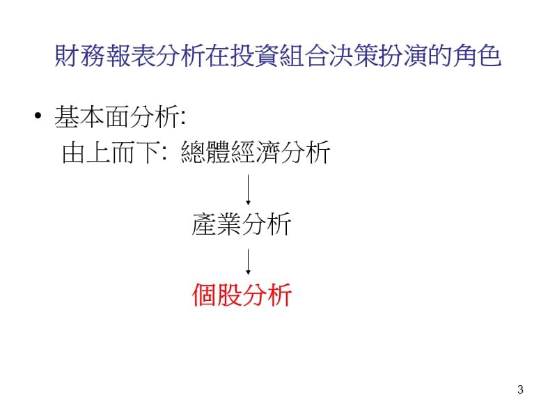 投资学企业财务报表分析.ppt_第3页