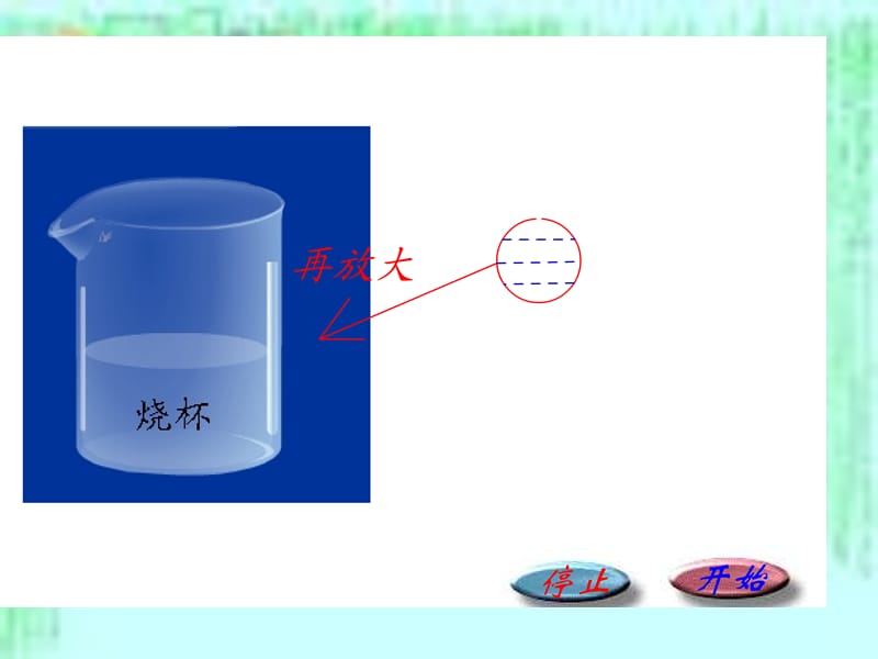 物质与微观粒子模型1课件.ppt_第2页