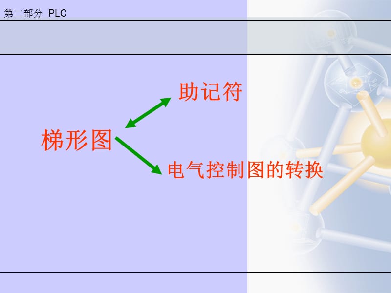 梯形图与助记符的转换.ppt_第1页