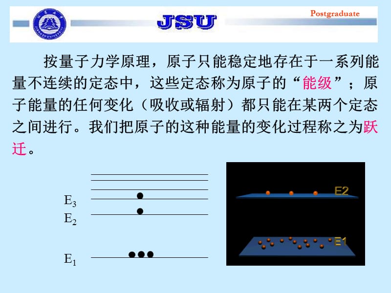 激光原理激光器基本结构.ppt_第3页