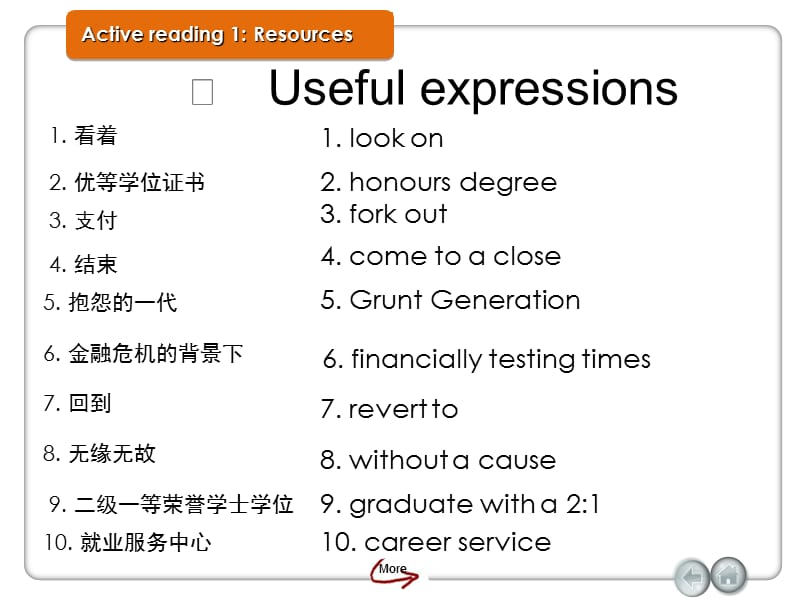 新标准大学英语视听说教程4unit1-6短语表达.ppt_第1页