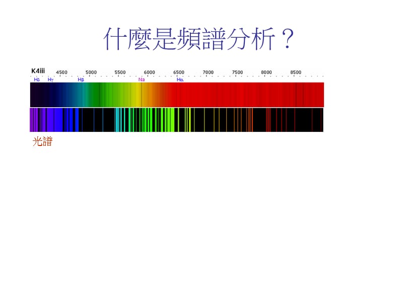 生医讯号处理心电图瞬时频谱与形态学分析.ppt_第3页