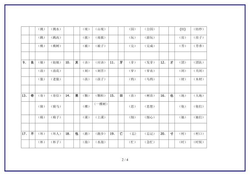 语文一年级加偏旁组字再组词.doc_第2页