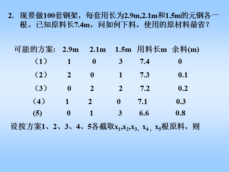 教案5应用问题(改).ppt_第3页