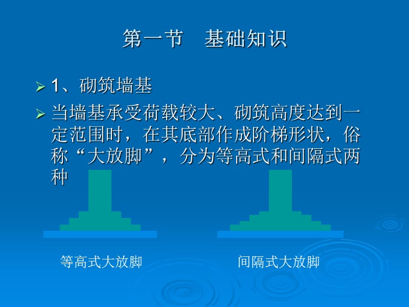 浙江造价员培训3.砌筑工程.ppt_第2页