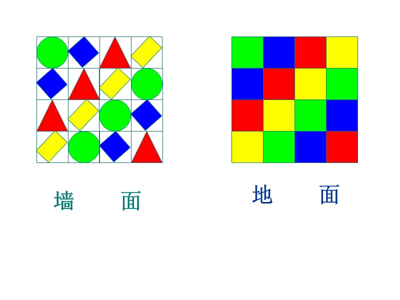 小学二年级数学下册找规律课件.ppt_第3页