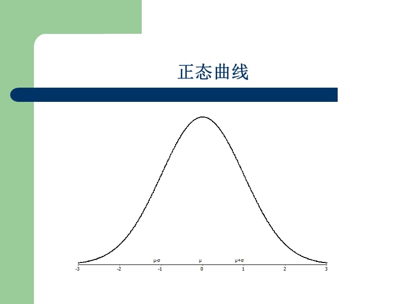 正态分布及其应用、抽样误差.ppt_第3页