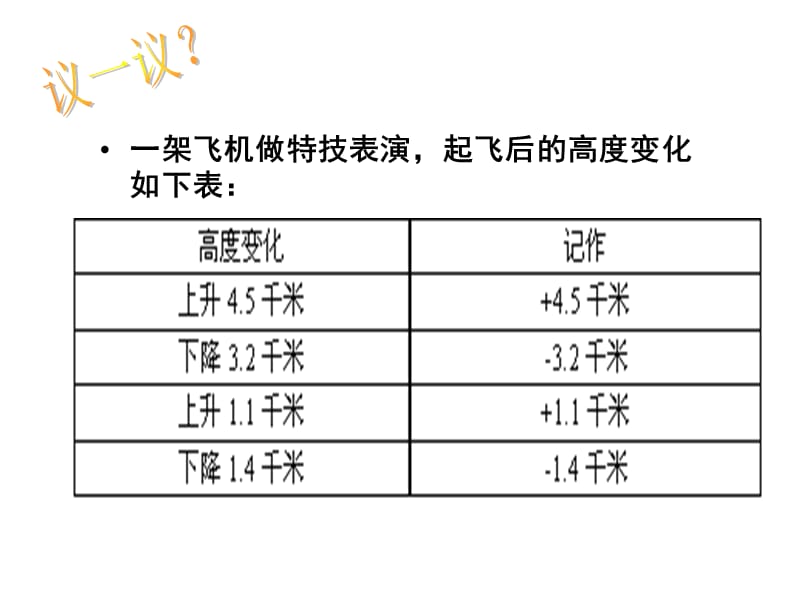 有理数的加减混合运算课件.ppt_第3页