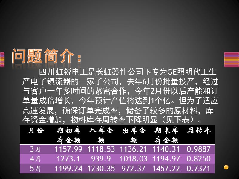 学习运用统计学方法合理设置安全库存.ppt_第2页